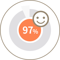 無料相談受付中